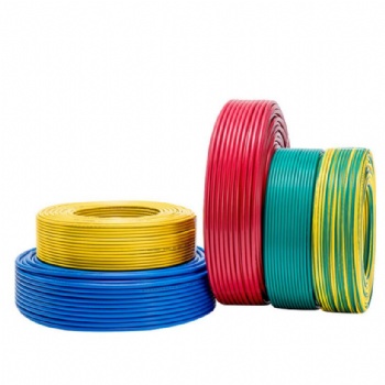 test products name