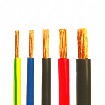 test products name