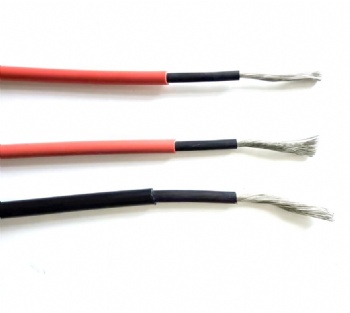 test products name